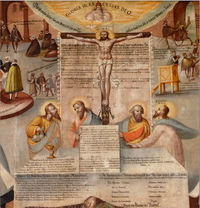 Jesus Christus und Paulus, Matthäus, Markus und Lukas
Gemälde von Andreas Herrneisen in der Pfarrkirche Kasendorf (Ausschnitt)