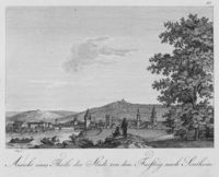„Ansicht eines Theils der Stadt von dem Fußsteig nach Sontheim“; 1795
Stich von Carl Lang