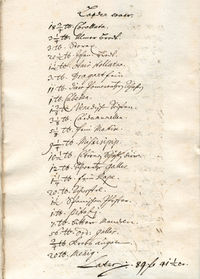 Seite aus einem Inventar der Familie Bianchi; 1724
(Stadtarchiv Heilbronn A003-3680)