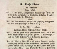 Auszeichnungen für Weine von Heinrich Cluss bei der „Versammlung deutscher
Wein- und Obstproducenten zu Heilbronn am Neckar“; 1847
(Stadtarchiv Heilbronn)